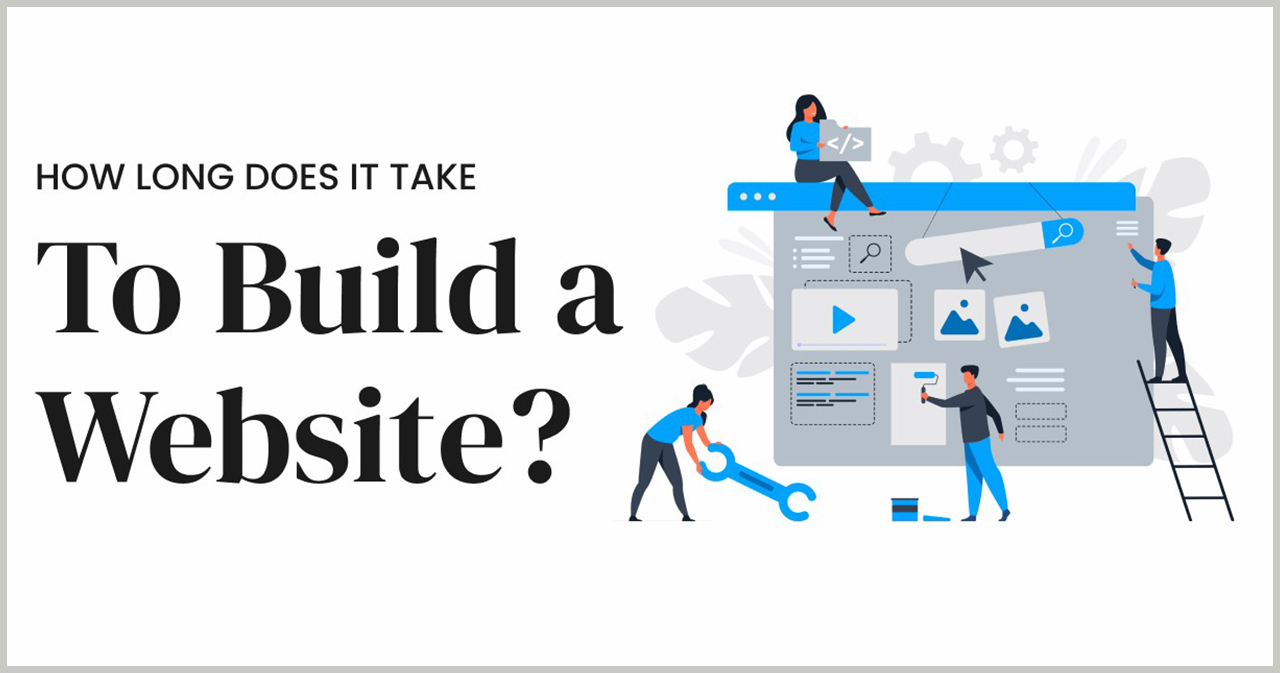 How Long Does it Take to Build a Website