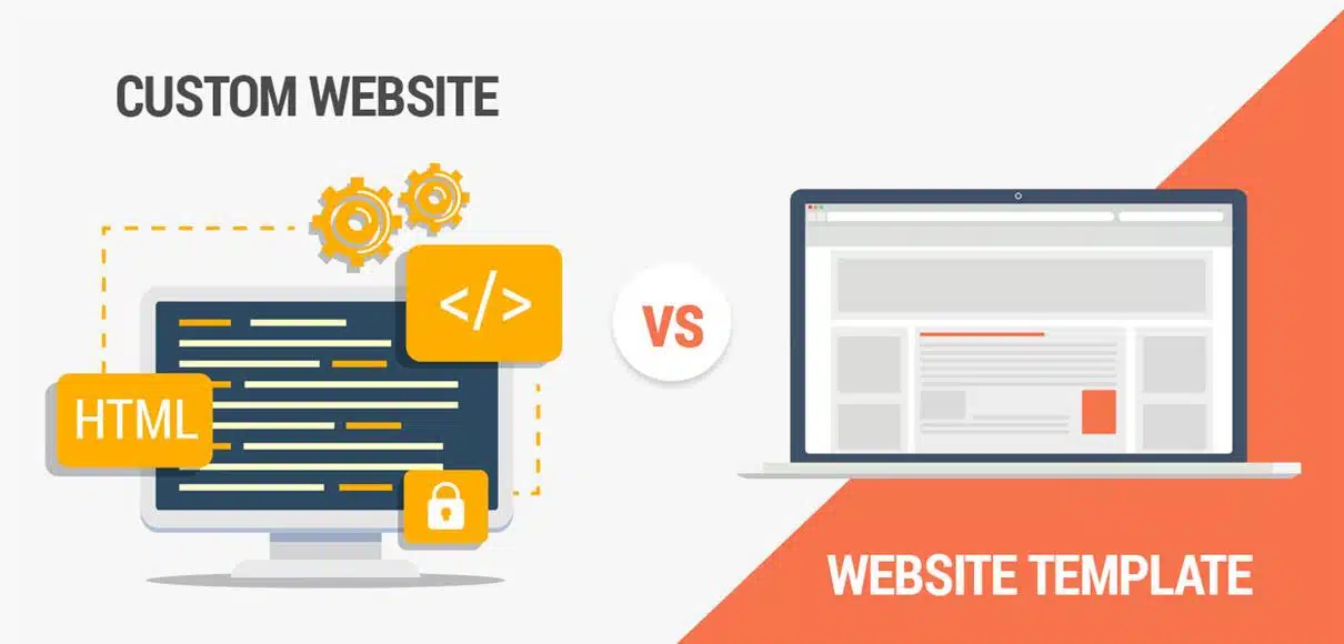 Why Custom Website Page Templates Matter